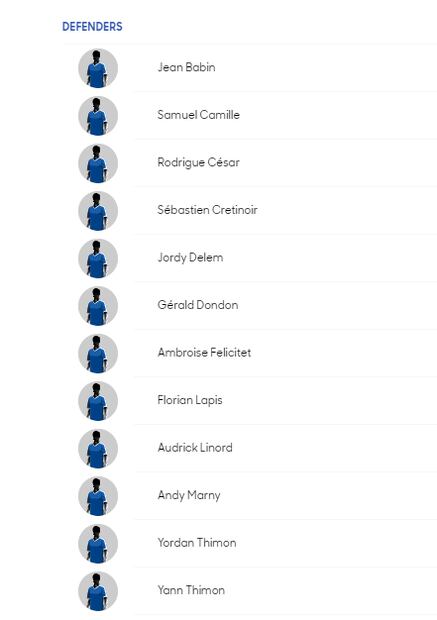 Conoce a los convocados de todas la selecciones de la Copa Oro