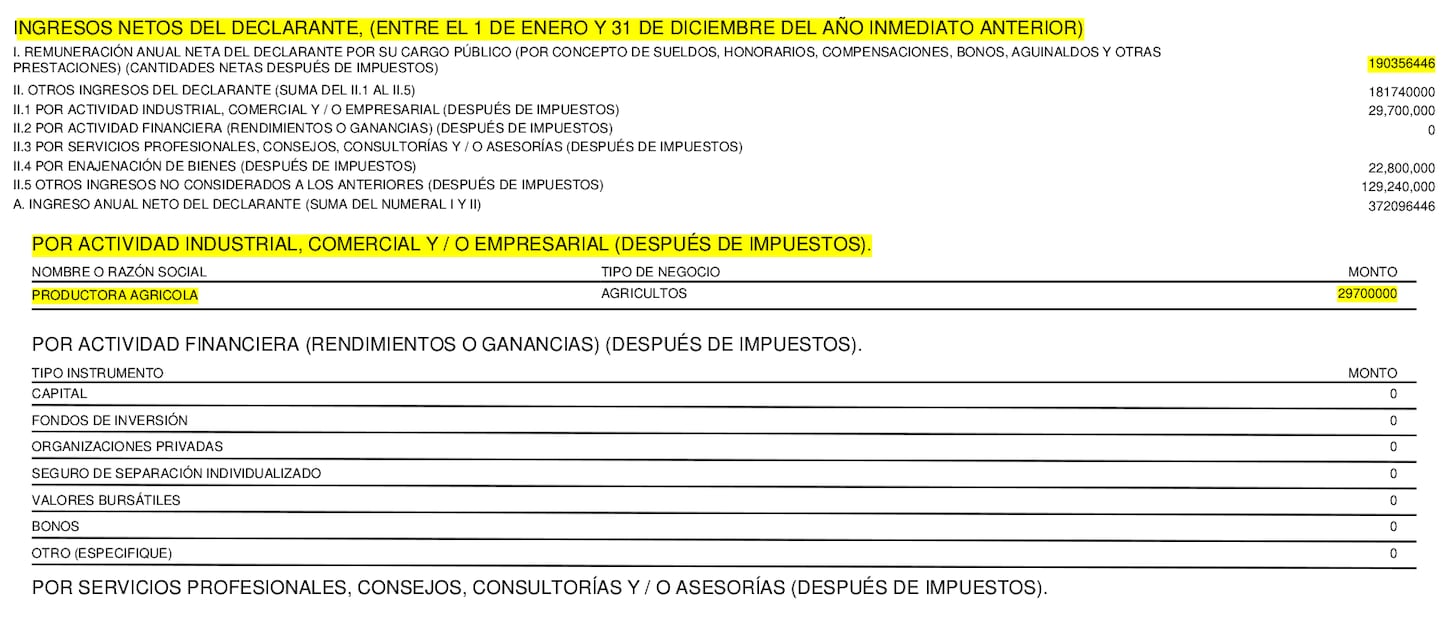 Ingresos declarados por Ricardo Fernández en su declaración patrimonial de 2025. Imagen: Captura de pantalla.