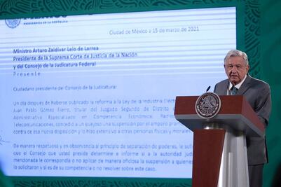 El peligroso enojo del Presidente