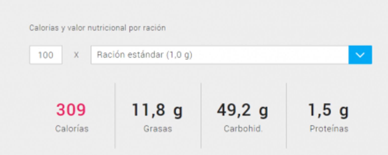 ¿Cuántas calorías tienen los antojitos callejeros?