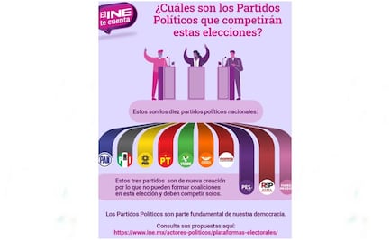 Estos son los 10 partidos que participarán en las elecciones 2021