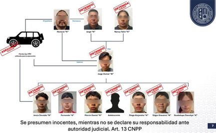 Vinculan a proceso a 9 personas como responsables del feminicidio de la hija de la Directora del Centro de Justicia Penal para Mujeres de Morelos