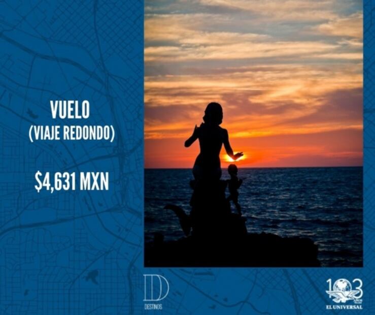 Cuánto cuesta viajar un fin de semana a Mazatlán