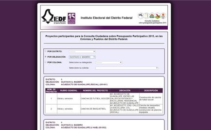 Traducirán Consulta Ciudadana en varias lenguas indígenas