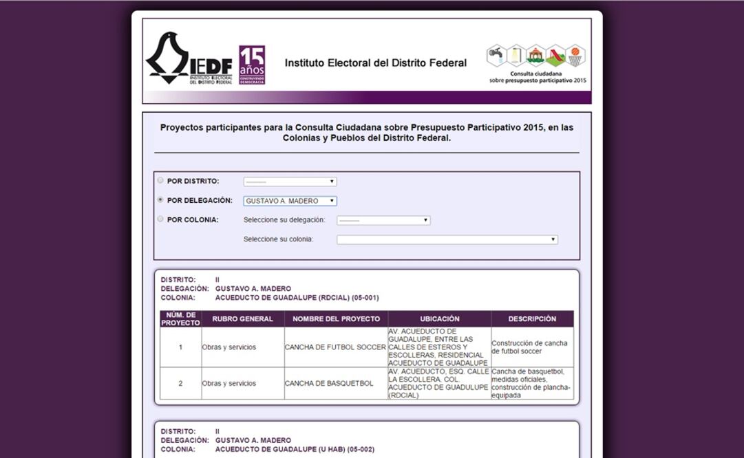 Tomada de iedf.org.mx