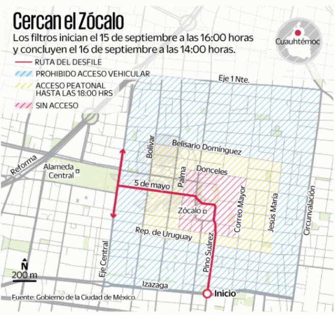 Por Covid, Grito y Desfile Militar no tendrán público