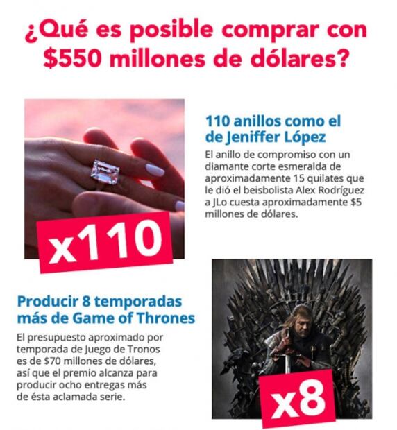 Mexicano podría adquirir a Chivas y Rayados