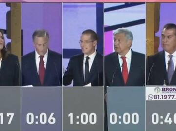 Minuto por minuto. Primer debate presidencial