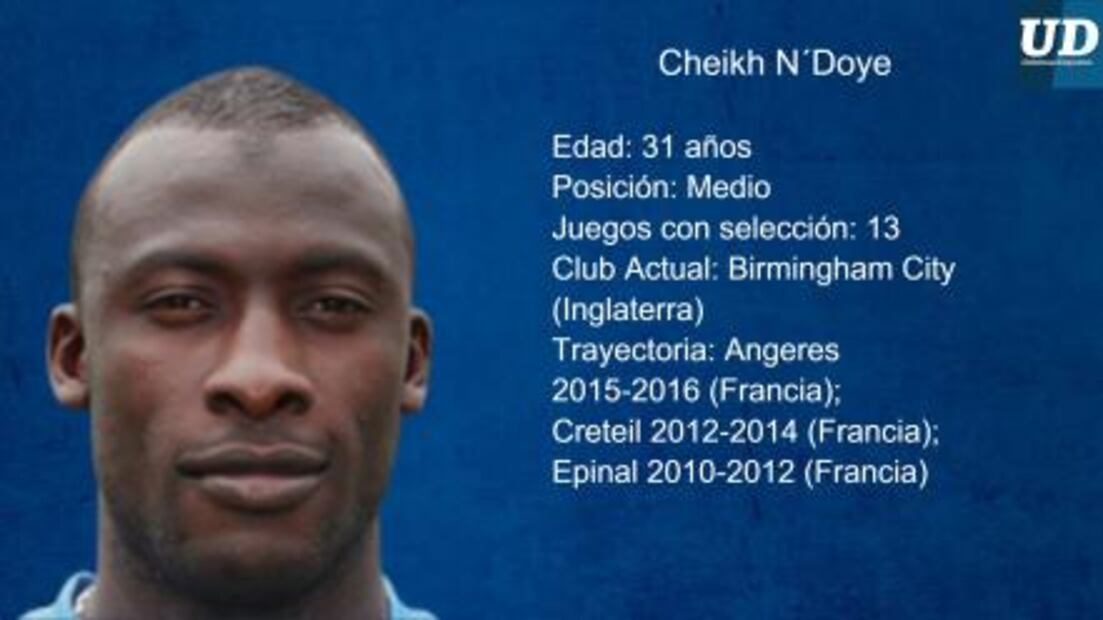 Jugadores a seguir de Senegal