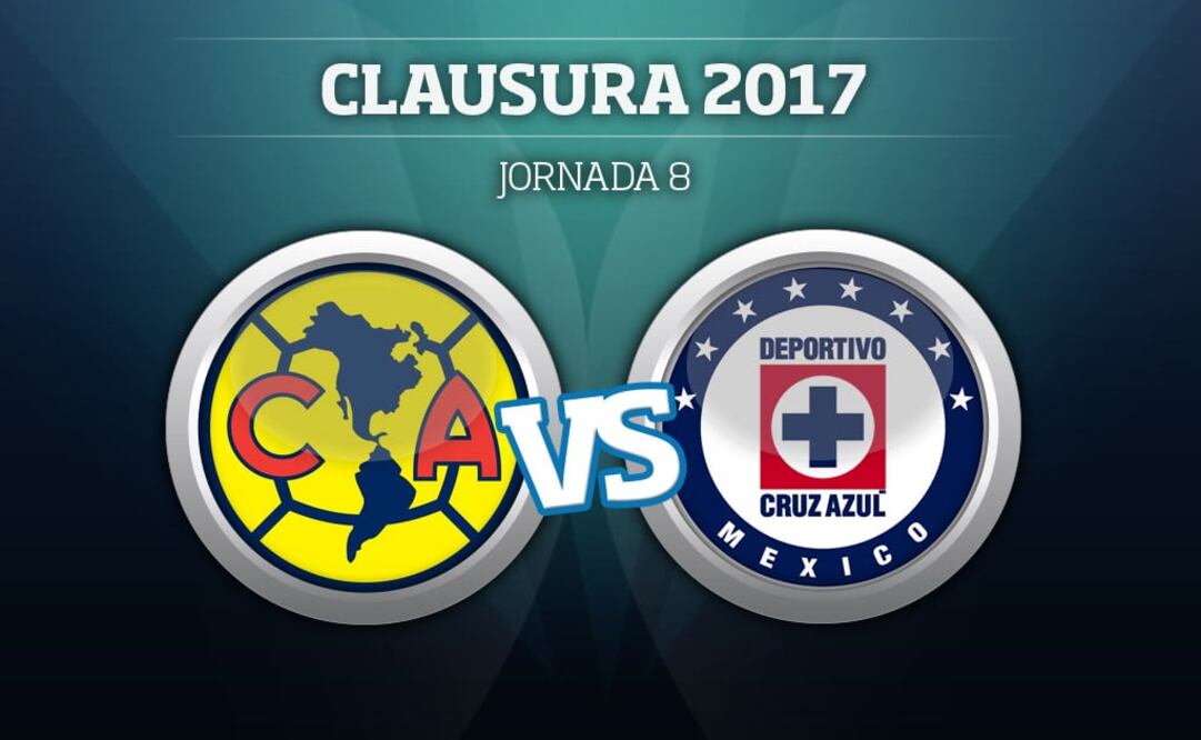 América y Cruz Azul se enfrentan en el Estadio Azteca. Foto: Especial