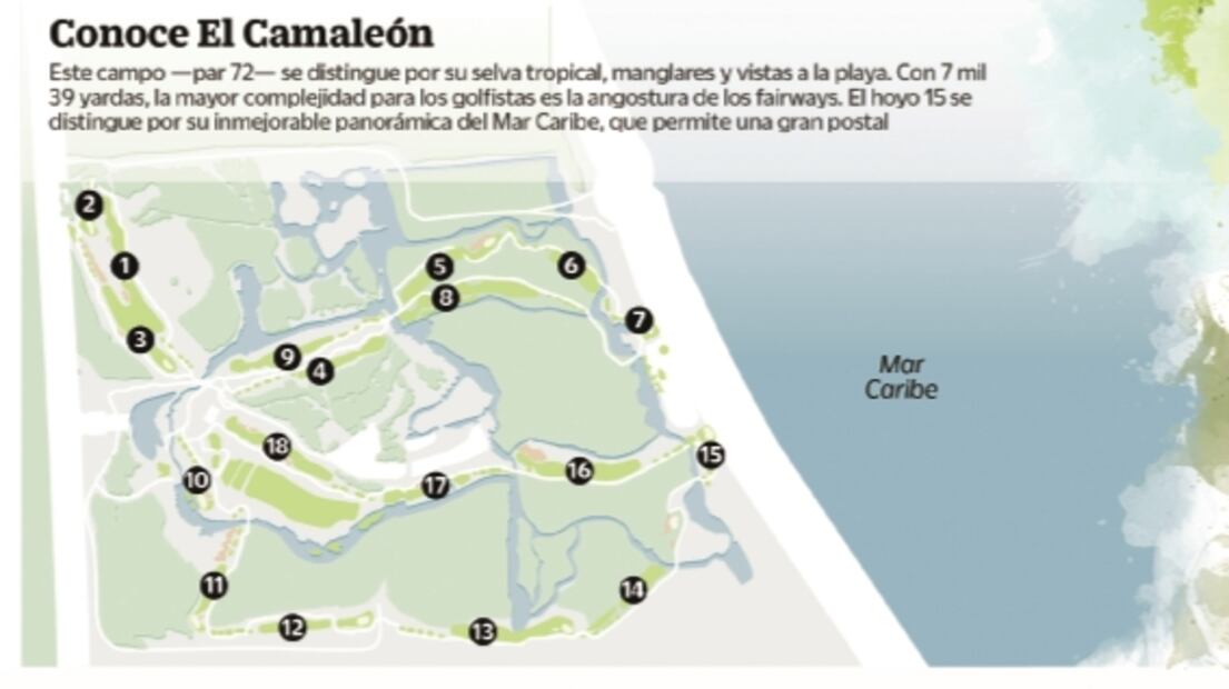 Mayakoba Classic, con fuertes candidatos para ser el rey
