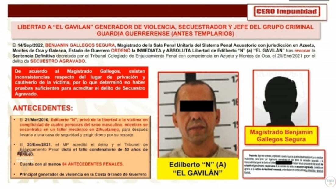 La mañanera de AMLO, 29 de septiembre, minuto a minuto