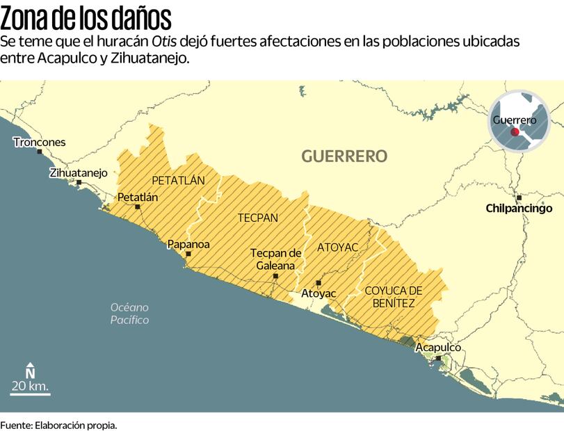 Fuente: Elaboración propia