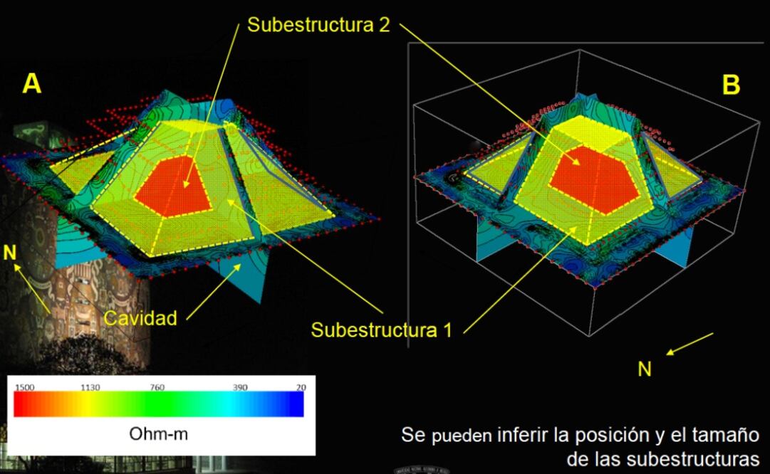 La arqueología en México se sirve de la tecnología del siglo XXI para realizar investigaciones. Por ejemplo, tomografías eléctricas que revelan lo que hay dentro de pirámides, como la de El Castillo en Chichén Itzá  FOTO: Cortesía UNAM/ INAH 2017