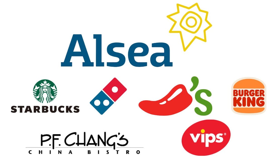 Según la operadora de marcas como Starbucks o Domino´s Pizza, sus ventas netas del primer trimestre del 2025 aumentaron 12.8%. Foto: Fotoarte/EL UNIVERSAL