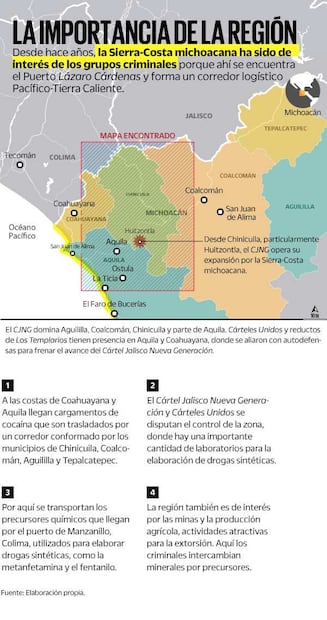 Infografía: Elaboración propia