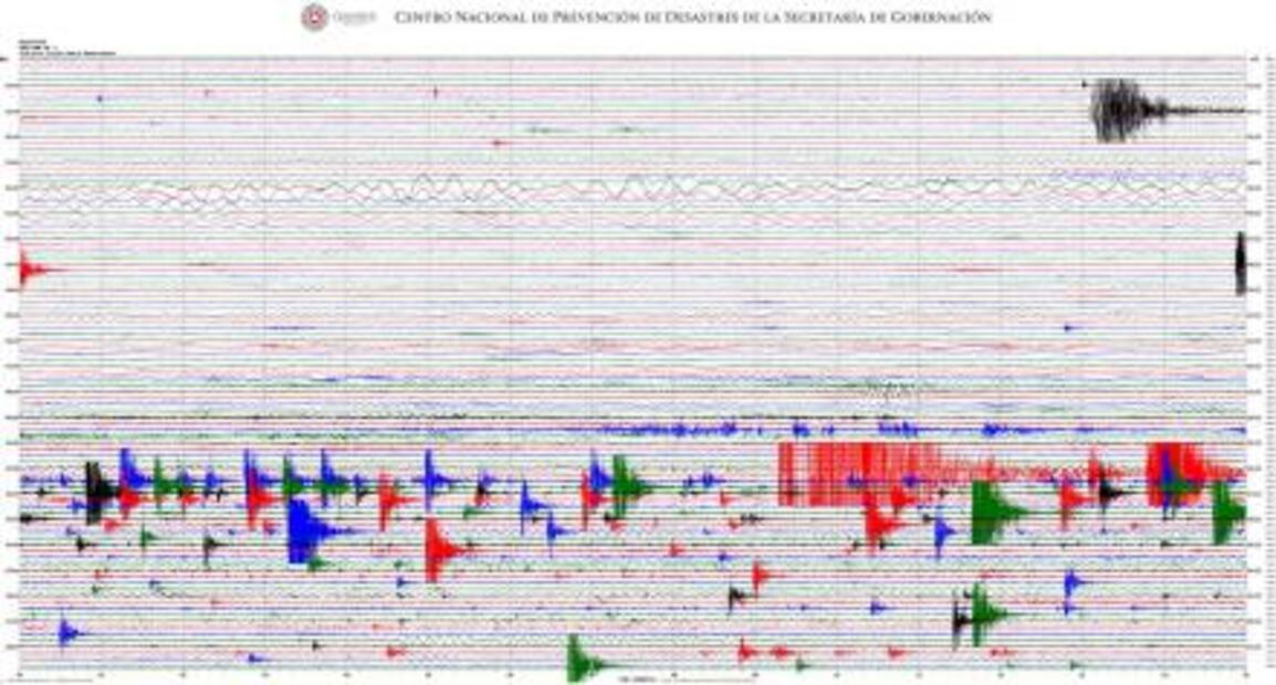 Reportan enjambre de sismos en el Popocatépetl; contabilizan 303
