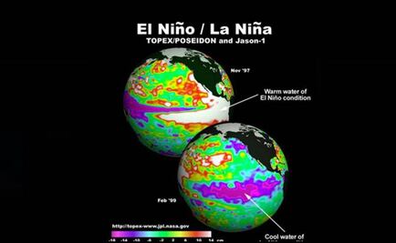 Después de "El Niño" sigue "La Niña"