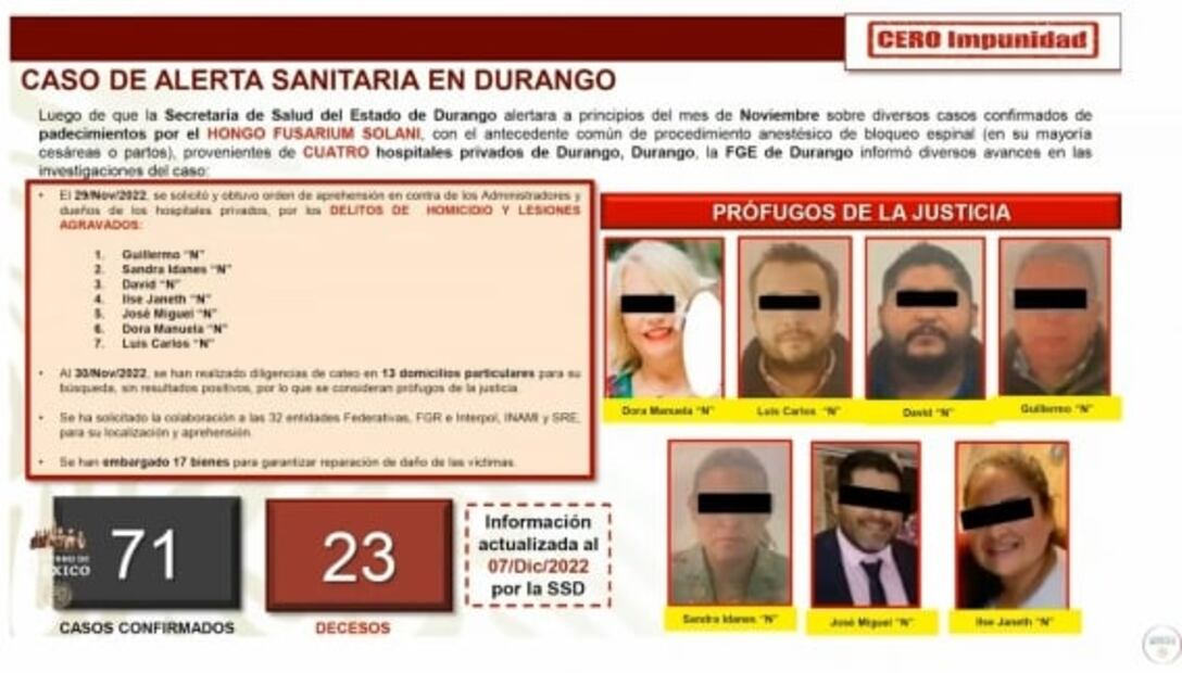 La mañanera de AMLO, 8 de diciembre, minuto a minuto