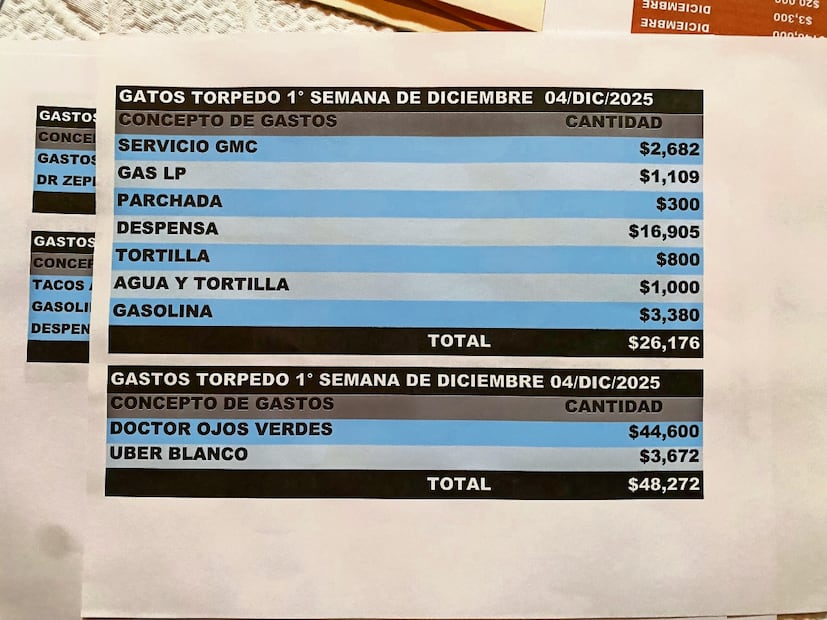 El grupo criminal llevaba registros de todos sus gastos en actividades ilegales y el pago a policías. Foto: Valente Rosas / EL UNIVERSAL