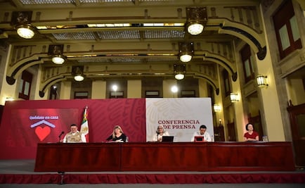 Gobierno informa avance de entrega de créditos por Covid-19