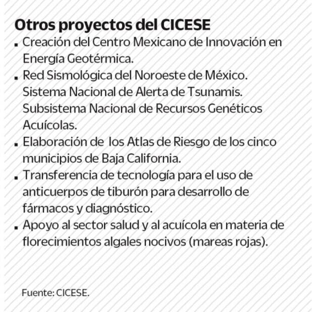 La ciencia en el país, más vulnerable sin fideicomisos