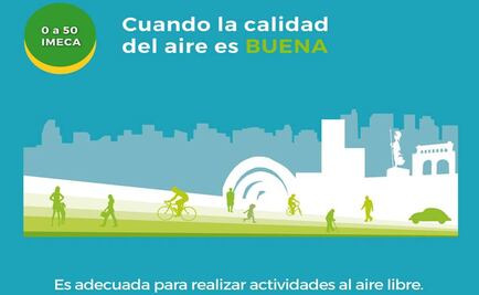 Desactivan contingencia atmosférica en Tlajomulco