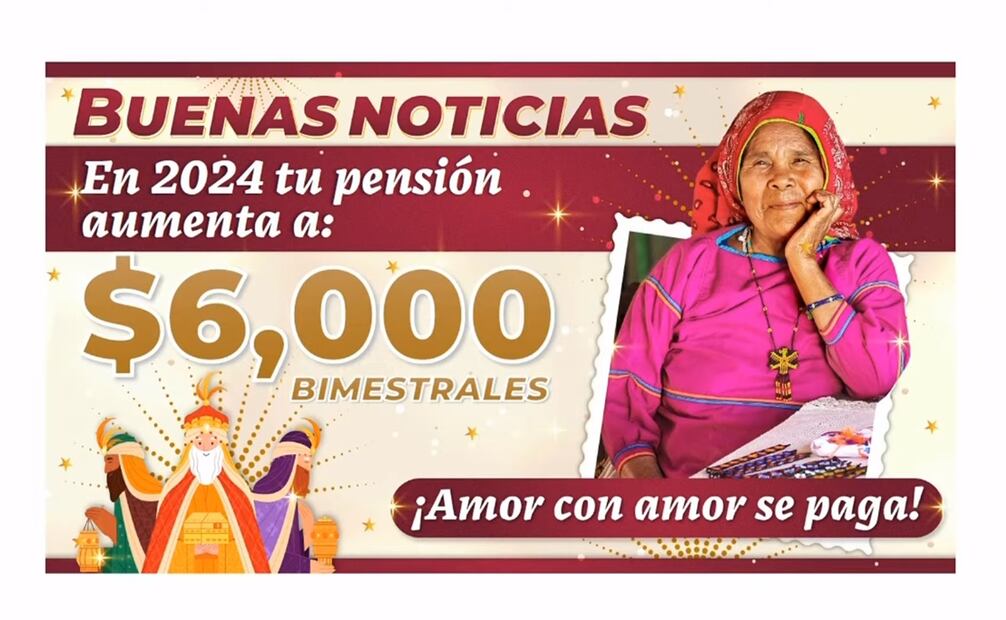 Aumenta a 6 mil pesos la pensión para adultos mayores este 2024. Foto: Captura