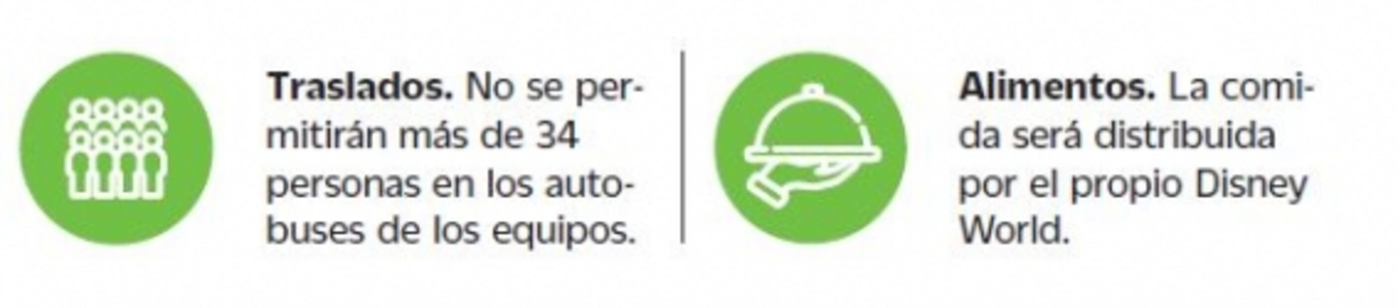 Así serán las reglas en Disney para el regreso de la NBA