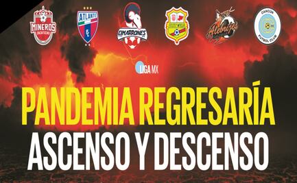 La pandemia de coronavirus regresaría a la Liga MX el ascenso y descenso