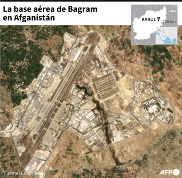 EU entrega su fortaleza en Afganistán tras dos décadas de guerra