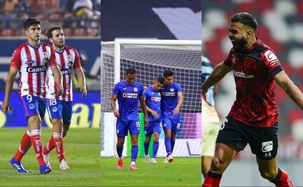 Lo que dejó la fase regular del Guardianes 2021