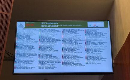 Senado aprueba en lo general la eliminación del fuero presidencial