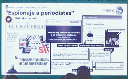 Rechaza Sociedad Interamericana de Prensa "Quién es quién" contra periodistas