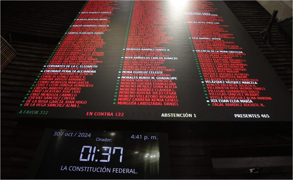 Discuten en Diputados "supremacía constitucional". 30 de octubre del 2024. Foto: Carlos Mejía/EL UNIVERSAL