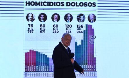 Voy a defender estrategia de “abrazos no balazos”: AMLO ante críticas de José Ramón Cossío