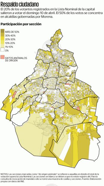 Bastión de Morena en CDMX saca la casta por AMLO en consulta