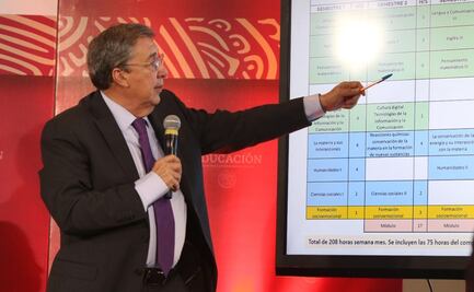 Humanidades, matemáticas y cultura digital, en nuevo marco curricular para bachillerato 