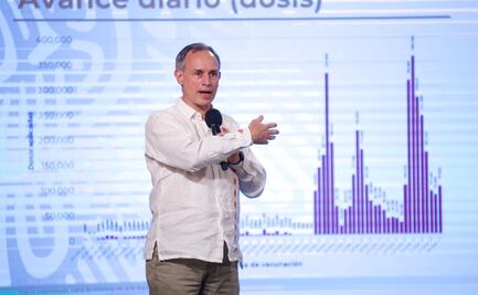 México rebasa las 195 mil muertes por Covid-19