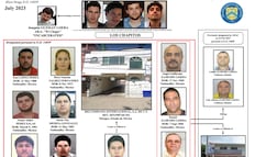 EU sanciona a individuos y entidades ligados a Cártel de Sinaloa; es por lavado de dinero para el grupo criminal