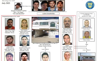 EU sanciona a individuos y entidades ligados a Cártel de Sinaloa; es por lavado de dinero para el grupo criminal