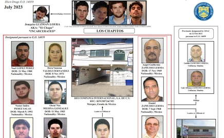 EU sanciona a individuos y entidades ligados a Cártel de Sinaloa; es por lavado de dinero para el grupo criminal