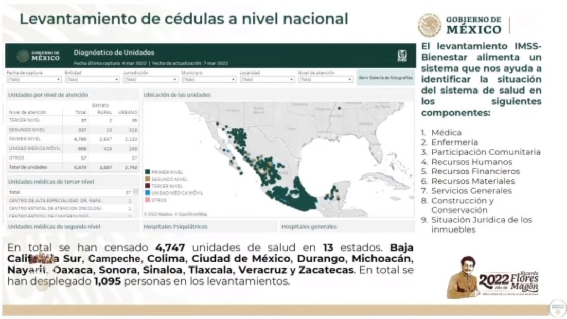 La mañanera de AMLO, 15 de marzo, minuto a minuto 