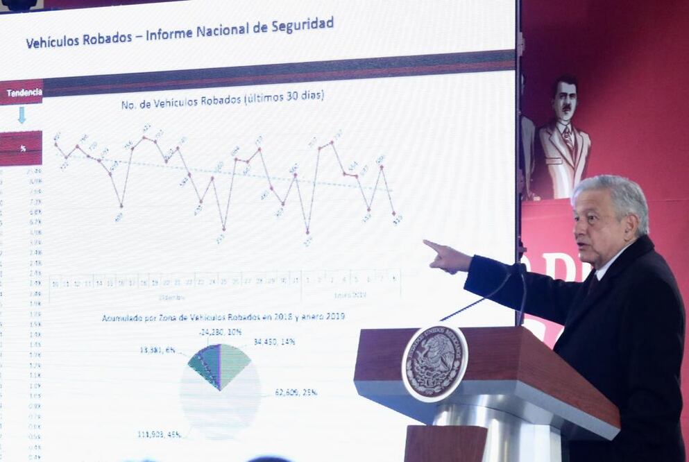 El presidente Andrés Manuel López Obrador. Foto: Ariel Ojeda