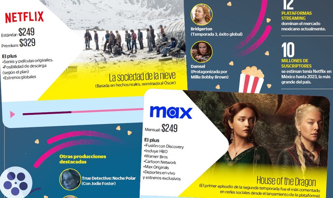 Ilustración de Daniel Razo.