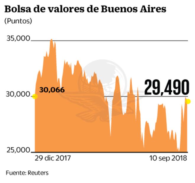 Expertos anticipan la peor caída industrial de los últimos tres años