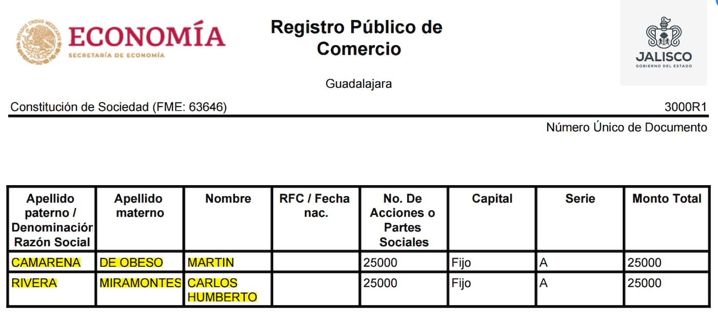 El Cónsul Honorario de Filipinas es socio en Ornitorrinco Inmobiliaria junto con Carlos Humberto Rivera Miramontes. Foto: Registro Público de Comercio.