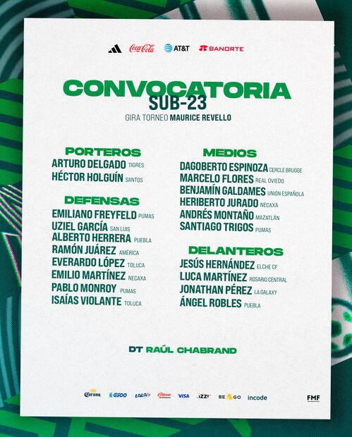 Convocatoria Maurice Revello - Foto: Selección Mexicana
