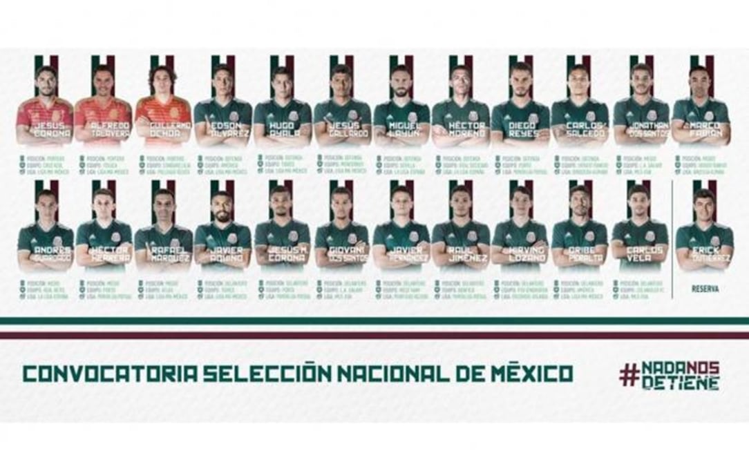 Taken fom Twitter account: @miseleccionmx
