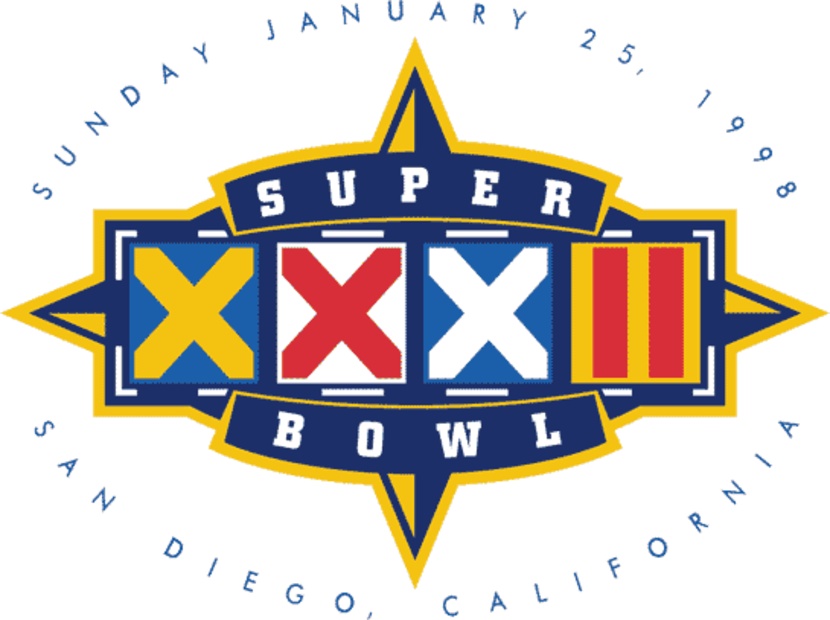 NFL: Conoce los logos de todos los Super Bowl